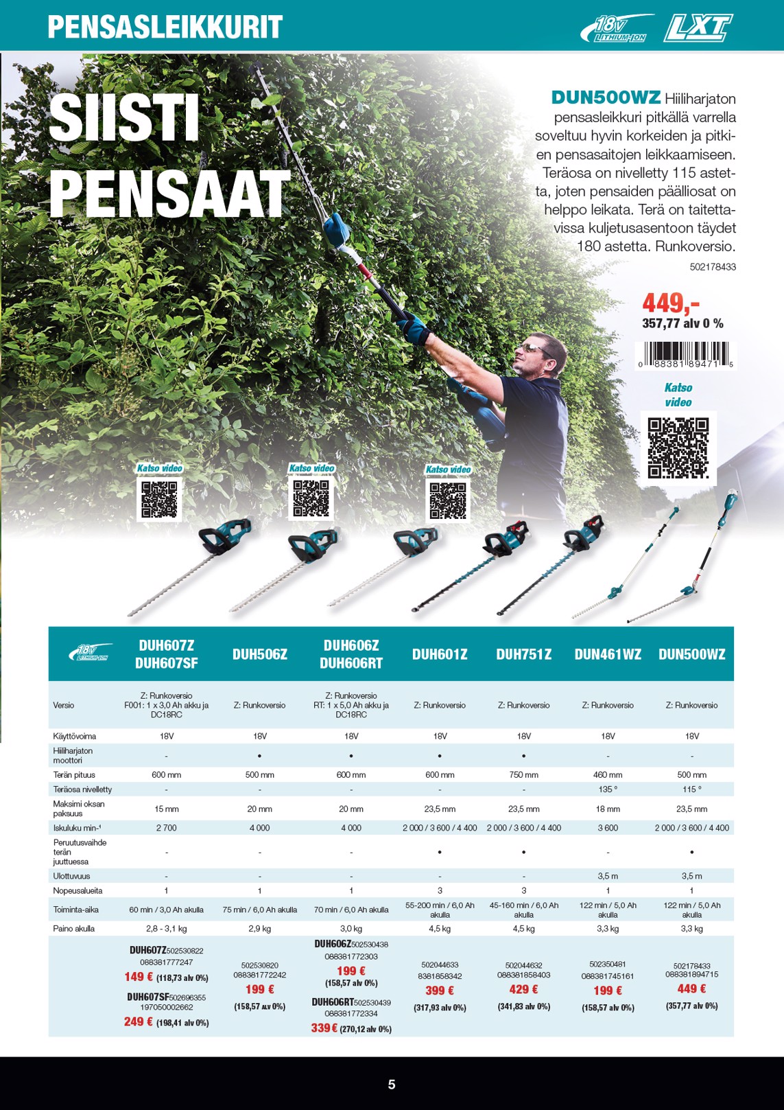 K-Rauta Makita Lxt Puutarhaesite 2026 sivu 5