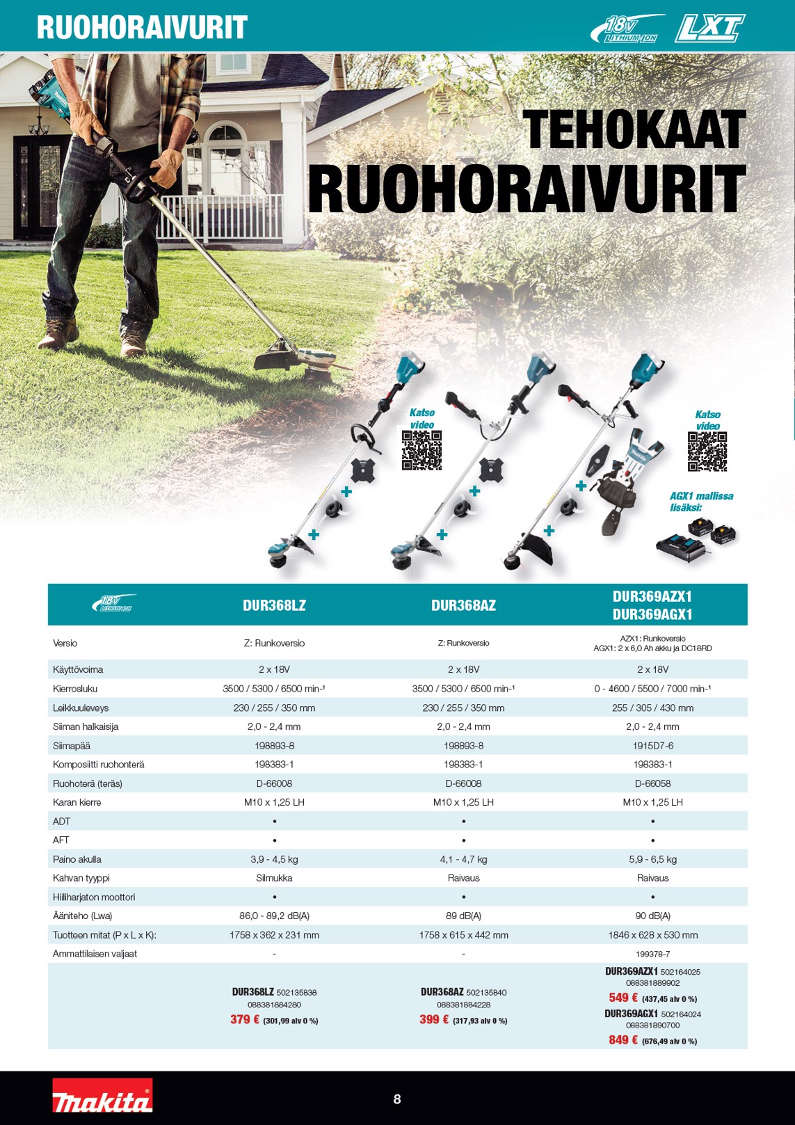 K-Rauta Makita Lxt Puutarhaesite 2026 sivu 8