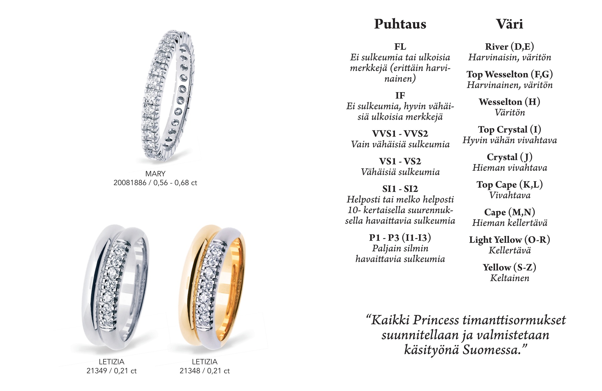 Kultajousi Princess kuvasto sivu 15