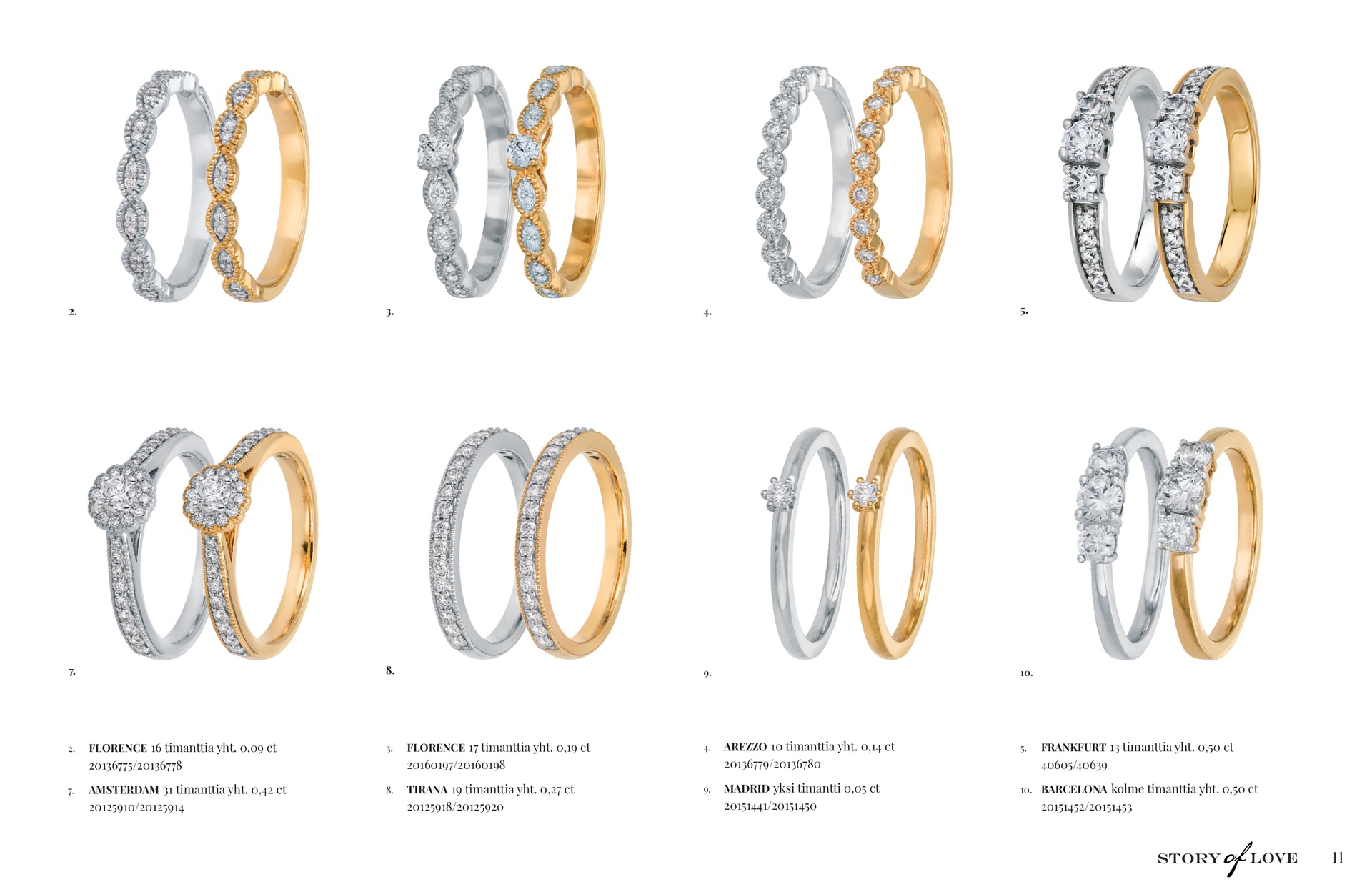 Kultajousi Story of Love kuvasto sivu 11