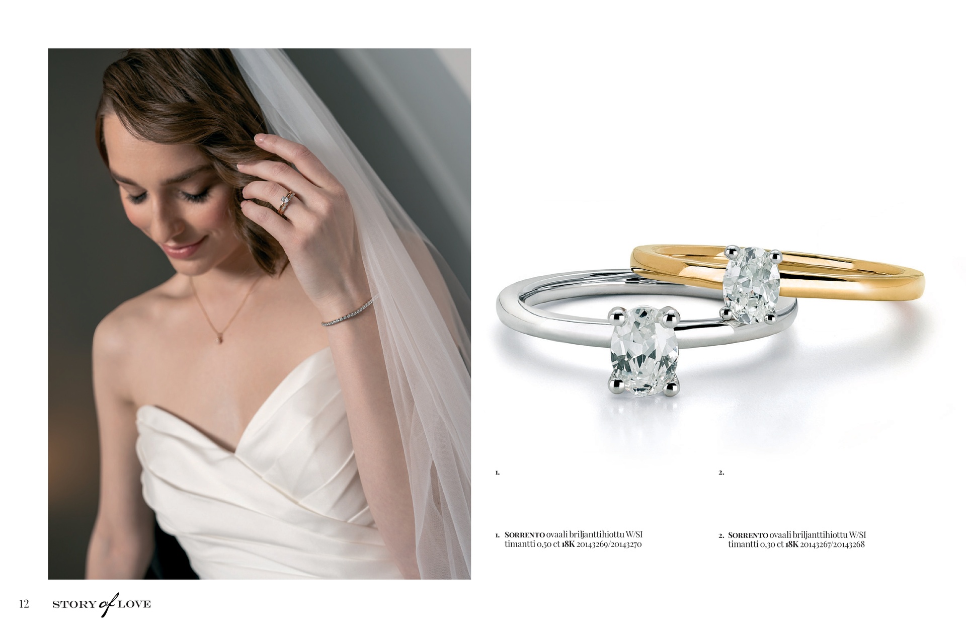 Kultajousi Story of Love kuvasto sivu 12