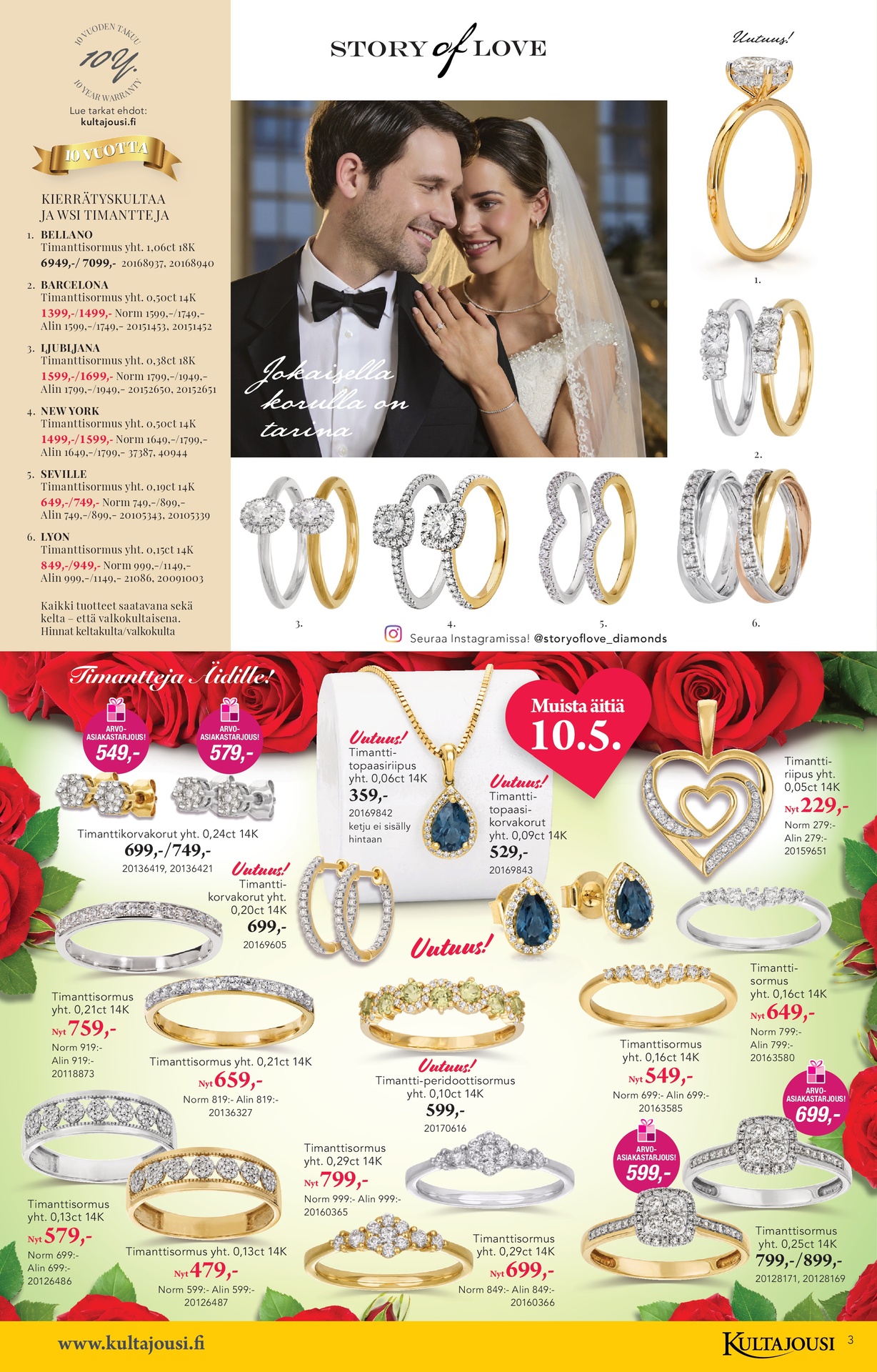 Kultajousi Äitienpäiväkuvasto sivu 3