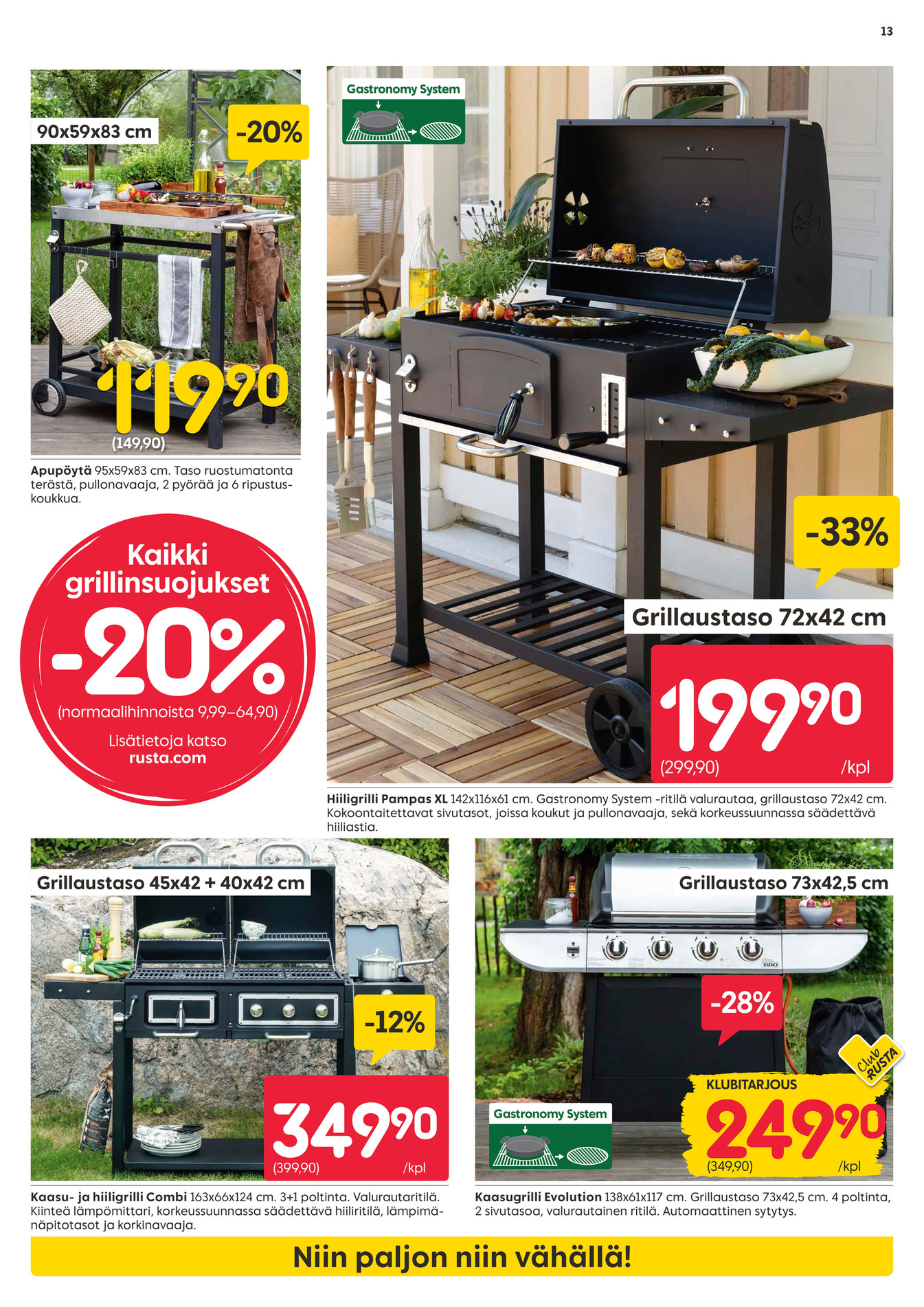 Rusta DM 2612 FI sivu 13