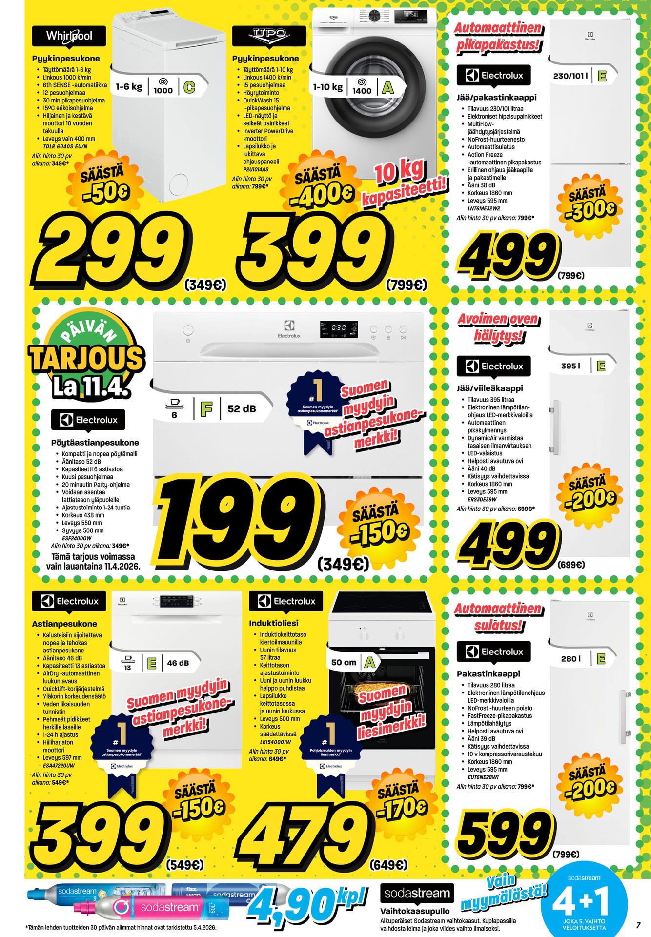 Veikon Kone Veikon Kone verkkolehti vk 15 sivu 7